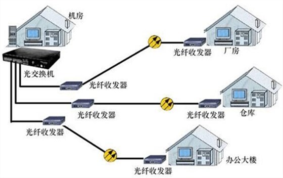 bd中国官方网站
