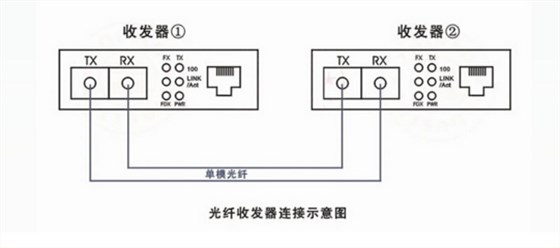 bd中国官方网站
