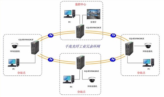 北京安博会9