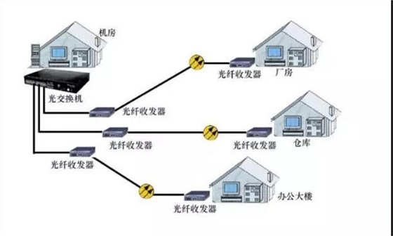 bd中国官方网站
