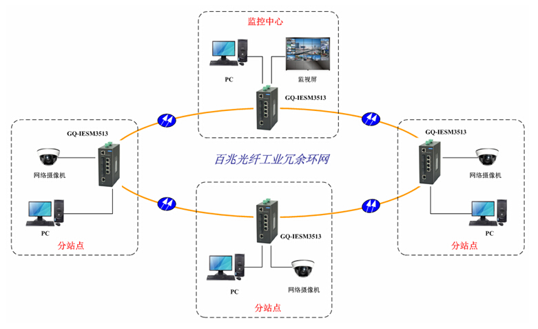 半岛bd体育手机客户端
