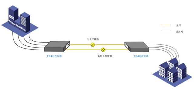 bd中国官方网站
