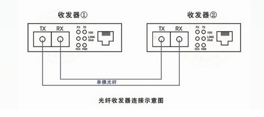 bd中国官方网站
