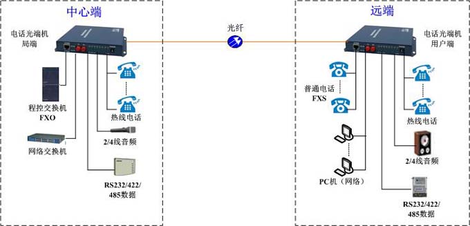 半岛下载平台链接
连接图