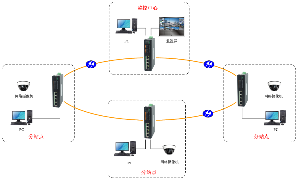 半岛bd体育手机客户端
