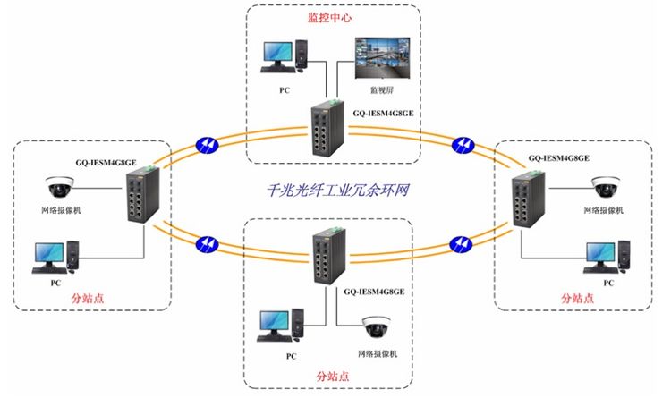 北京安博会9